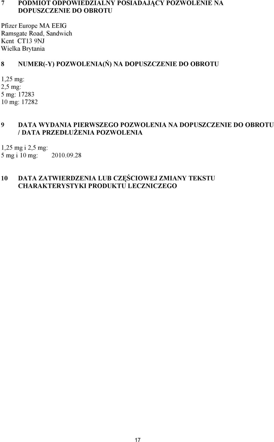 17283 10 mg: 17282 9 DATA WYDANIA PIERWSZEGO POZWOLENIA NA DOPUSZCZENIE DO OBROTU / DATA PRZEDŁUŻENIA POZWOLENIA 1,25