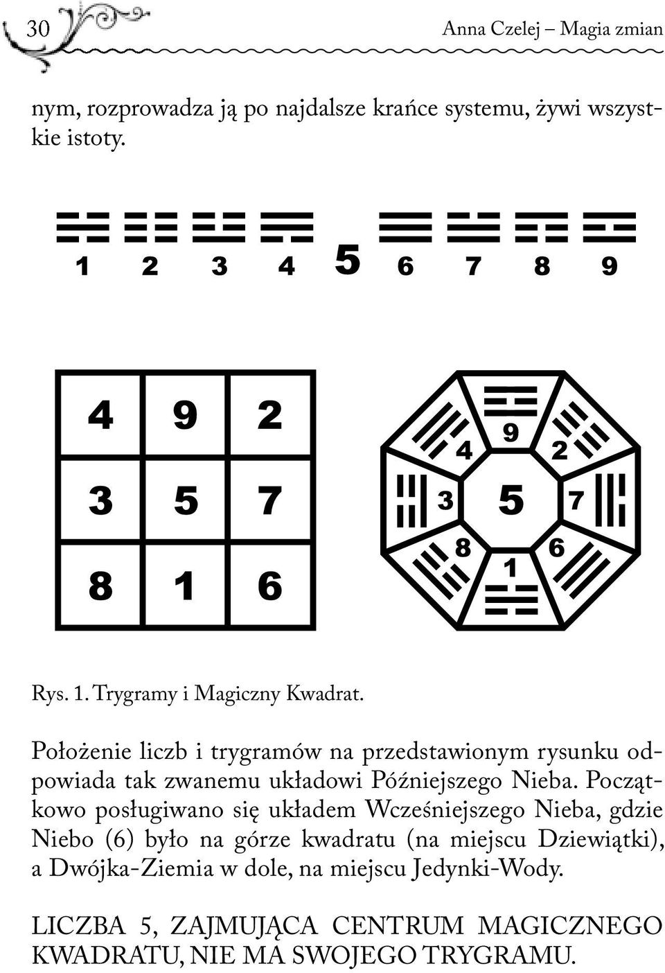 Położenie liczb i trygramów na przedstawionym rysunku odpowiada tak zwanemu układowi Późniejszego Nieba.