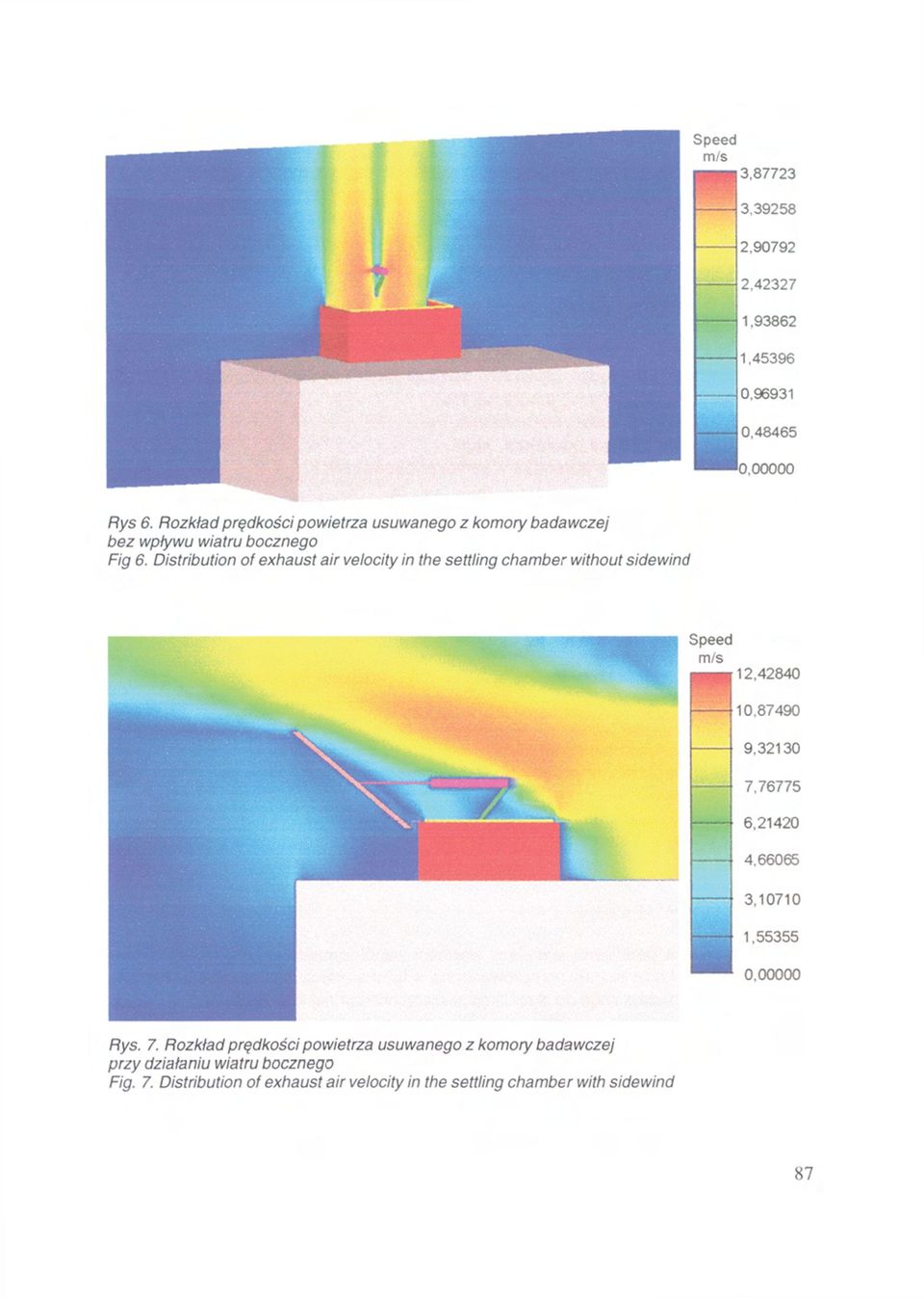 Distribution of exhaust air velocity in the settling chamber without sidewind Rys. 7.