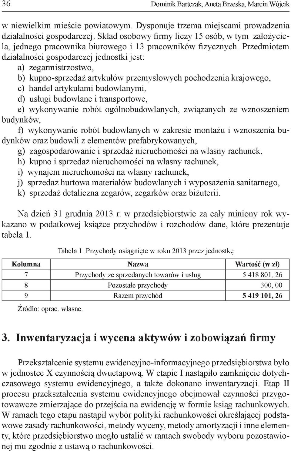 Przedmiotem działalności gospodarczej jednostki jest: a) zegarmistrzostwo, b) kupno-sprzedaż artykułów przemysłowych pochodzenia krajowego, c) handel artykułami budowlanymi, d) usługi budowlane i