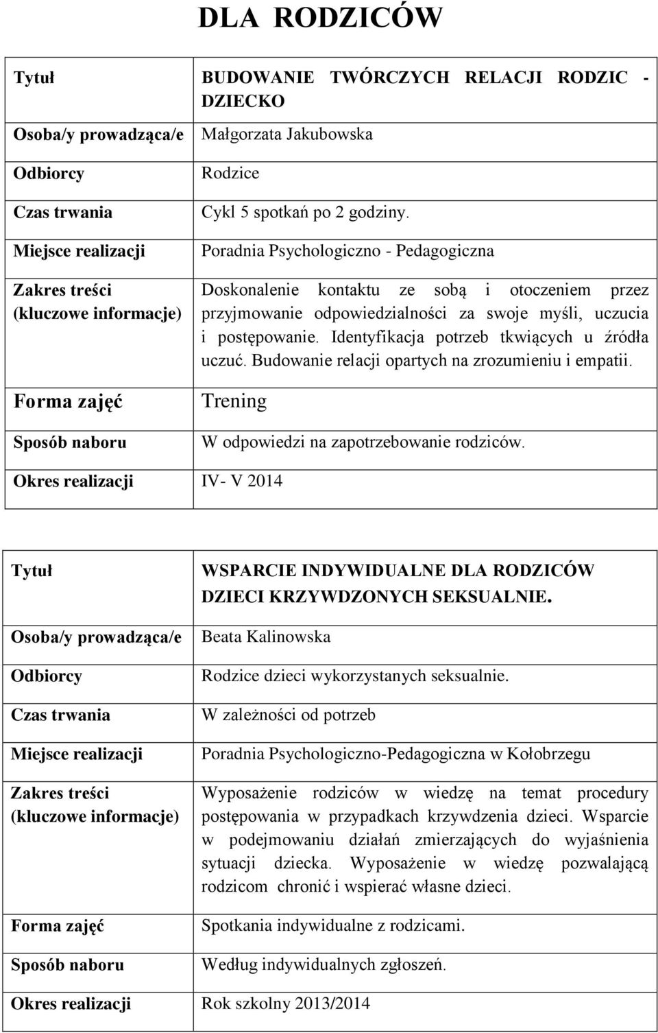 Identyfikacja potrzeb tkwiących u źródła uczuć. Budowanie relacji opartych na zrozumieniu i empatii. Trening W odpowiedzi na zapotrzebowanie rodziców.