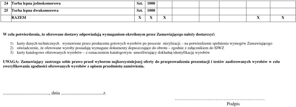 gotowych wyrobów po procesie sterylizacji.