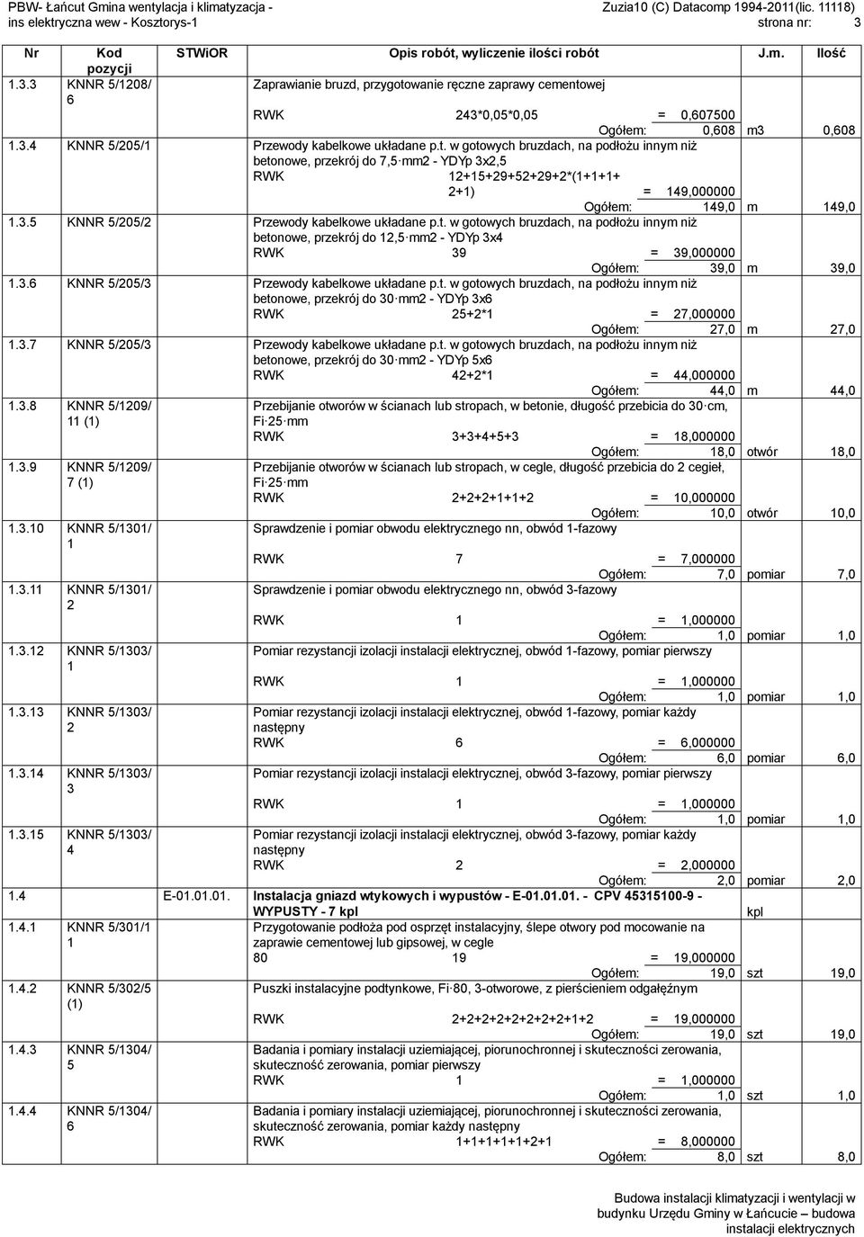 3.8 KNNR 5/09/ () Przebijanie otworów w ścianach lub stropach, w betonie, długość przebicia do 30 cm, Fi 5 mm RWK 3+3+4+5+3 = 8,000000 Ogółem: 8,0 otwór 8,0.3.9 KNNR 5/09/ 7 () Przebijanie otworów w ścianach lub stropach, w cegle, długość przebicia do cegieł, Fi 5 mm RWK +++++ = 0,000000 Ogółem: 0,0 otwór 0,0.