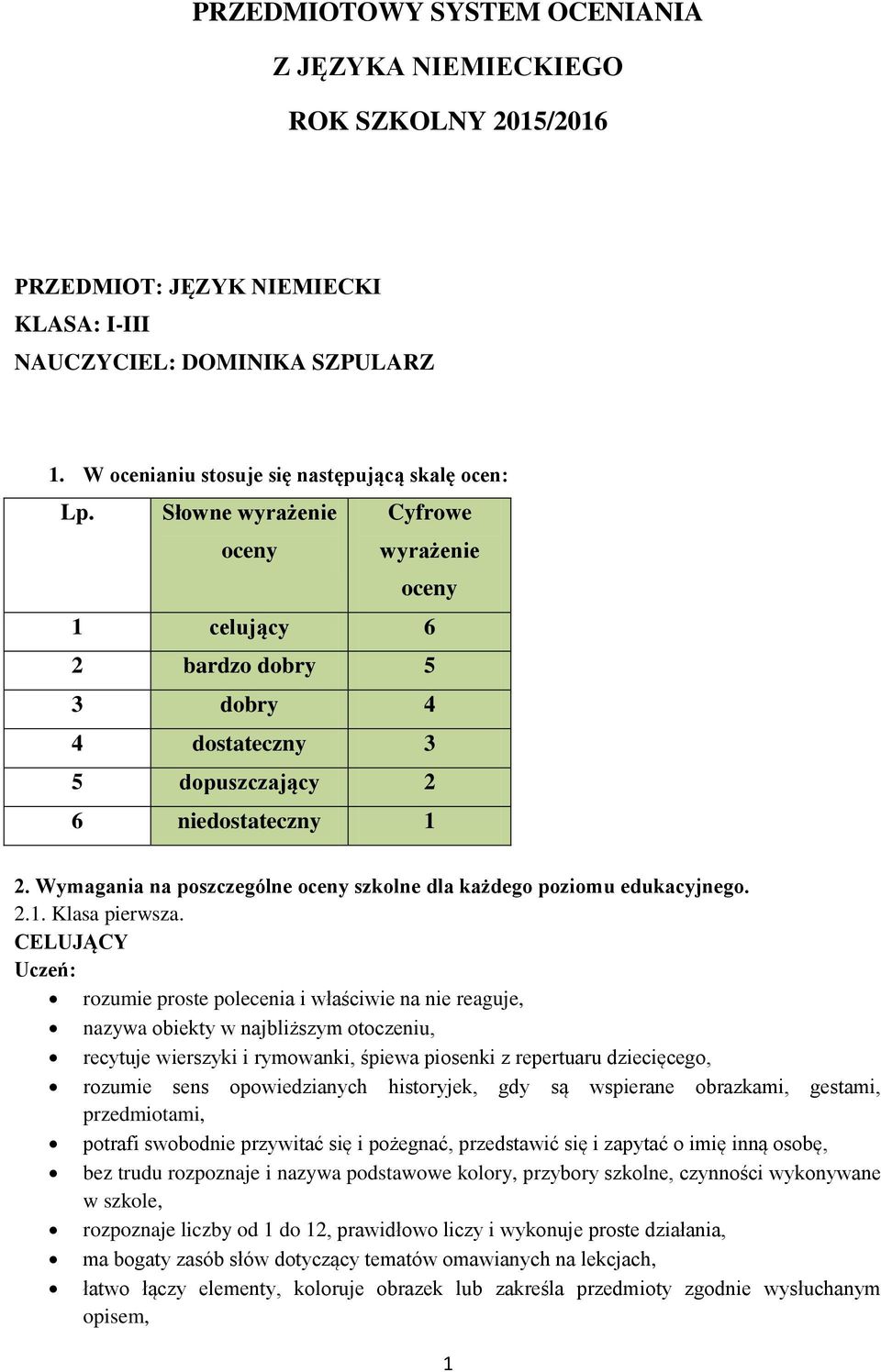 Wymagania na poszczególne oceny szkolne dla każdego poziomu edukacyjnego. 2.1. Klasa pierwsza.