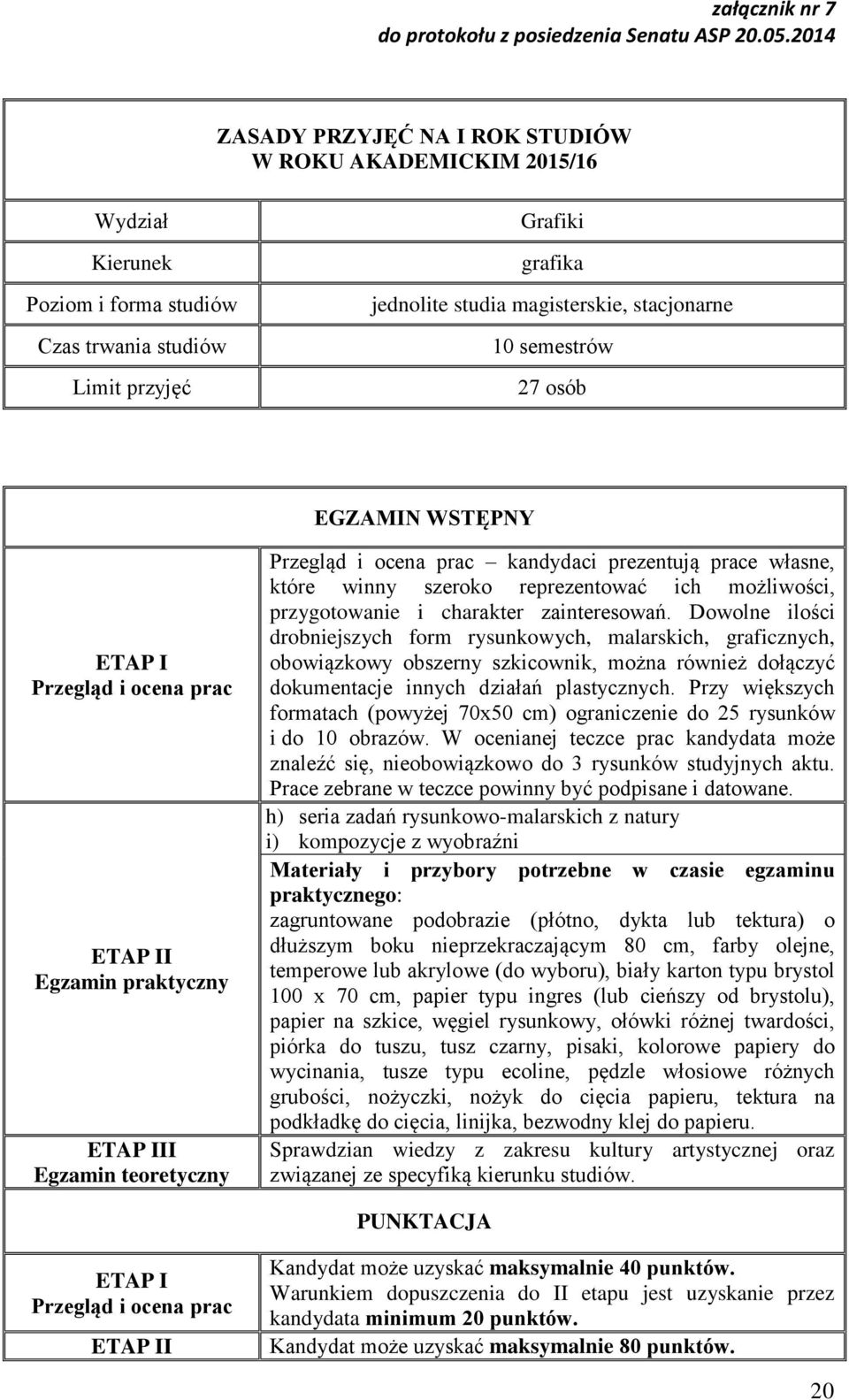 Dowolne ilości drobniejszych form rysunkowych, malarskich, graficznych, obowiązkowy obszerny szkicownik, można również dołączyć dokumentacje innych działań plastycznych.