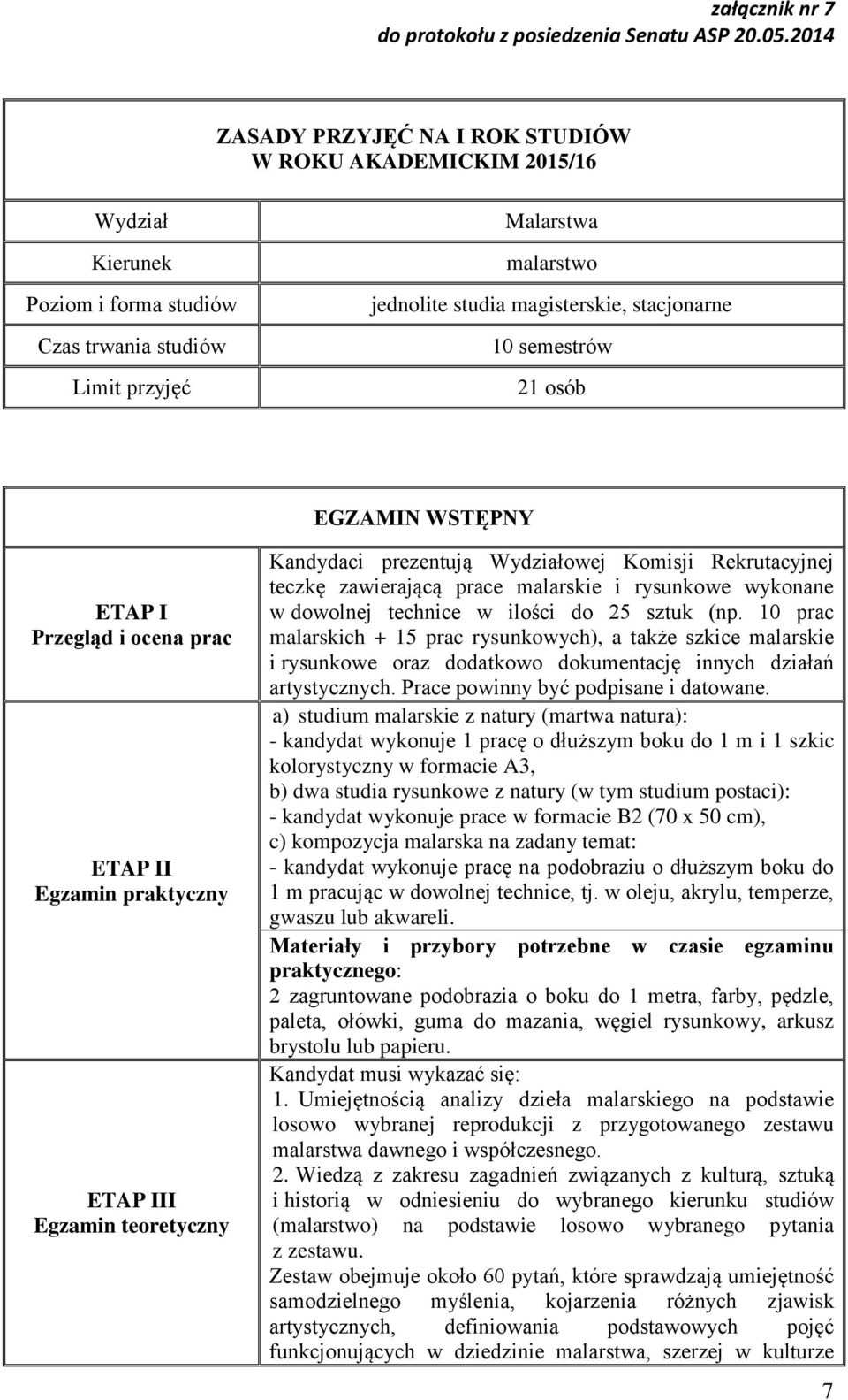 10 prac malarskich + 15 prac rysunkowych), a także szkice malarskie i rysunkowe oraz dodatkowo dokumentację innych działań artystycznych. Prace powinny być podpisane i datowane.