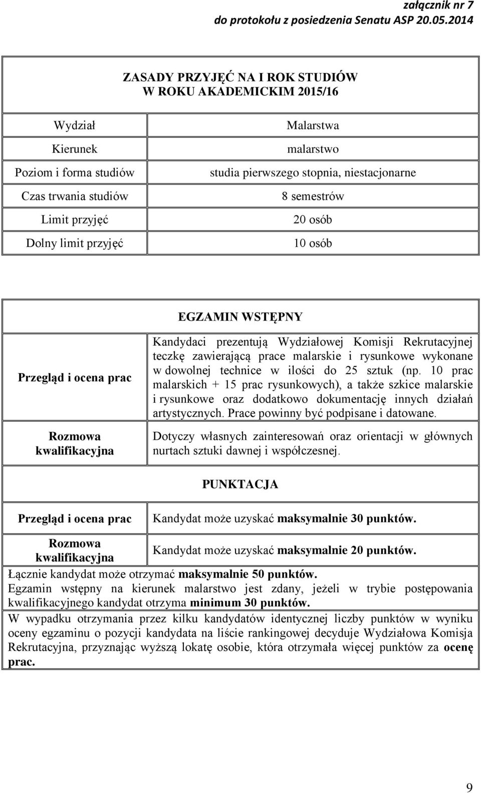 10 prac malarskich + 15 prac rysunkowych), a także szkice malarskie i rysunkowe oraz dodatkowo dokumentację innych działań artystycznych. Prace powinny być podpisane i datowane.