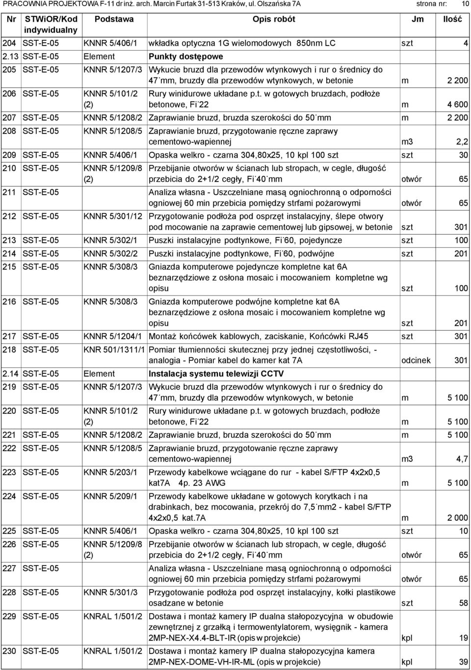 5/101/2 Rury winidurowe układane p.t.
