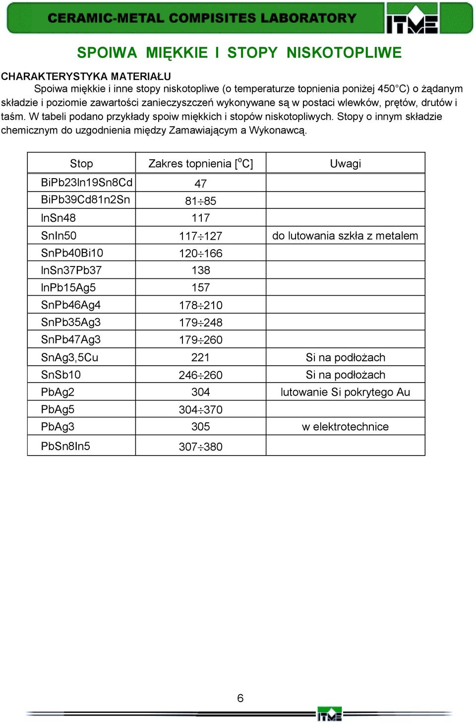 Stop Zakres topnienia [ o C] Uwagi BiPb23ln19Sn8Cd 47 BiPb39Cd81n2Sn 81 85 lnsn48 117 SnIn50 117 127 do lutowania szkła z metalem SnPb40Bi10 120 166 lnsn37pb37 138 lnpb15ag5 157 SnPb46Ag4 178