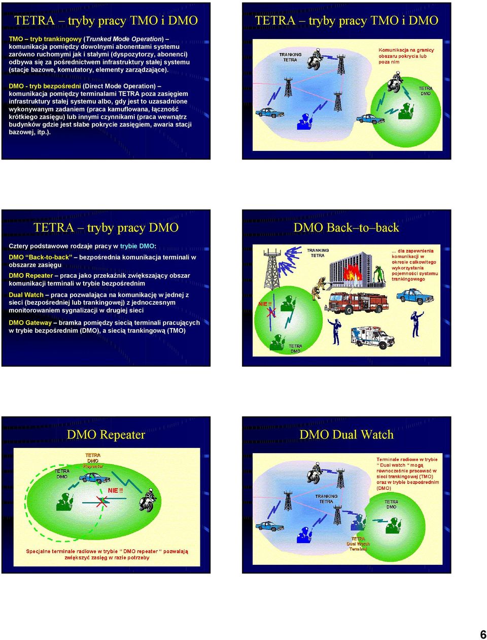 DMO - tryb bezpośredni (Direct Mode Operation) komunikacja pomiędzy terminalami TETRA poza zasięgiem infrastruktury stałej systemu albo, gdy jest to uzasadnione wykonywanym zadaniem (praca