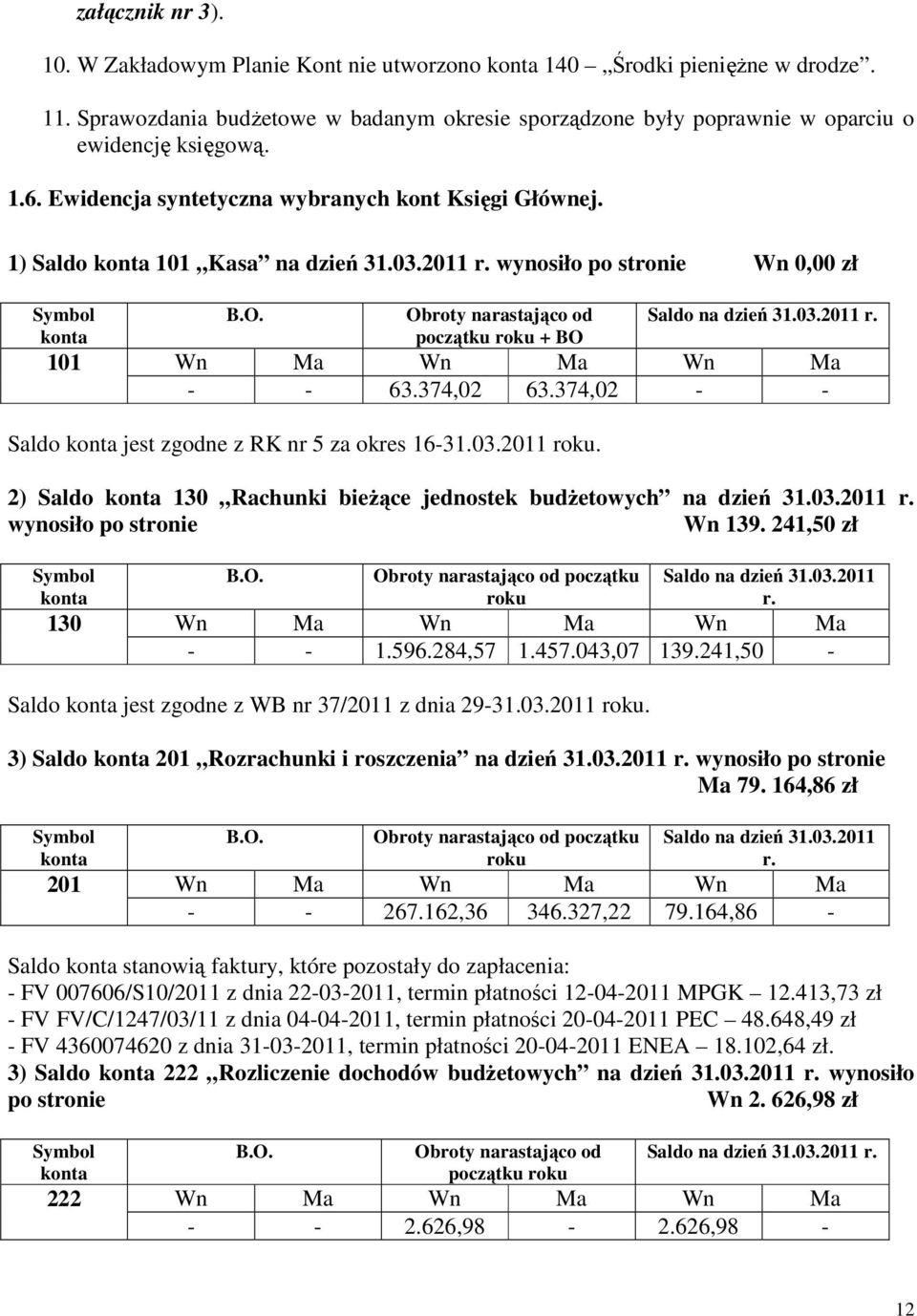 374,02 63.374,02 - - Saldo jest zgodne z RK nr 5 za okres 16-31.03.2011 roku. 2) Saldo 130 Rachunki bieżące jednostek budżetowych na dzień 31.03.2011 r. wynosiło po stronie Wn 139. 241,50 zł B.O.