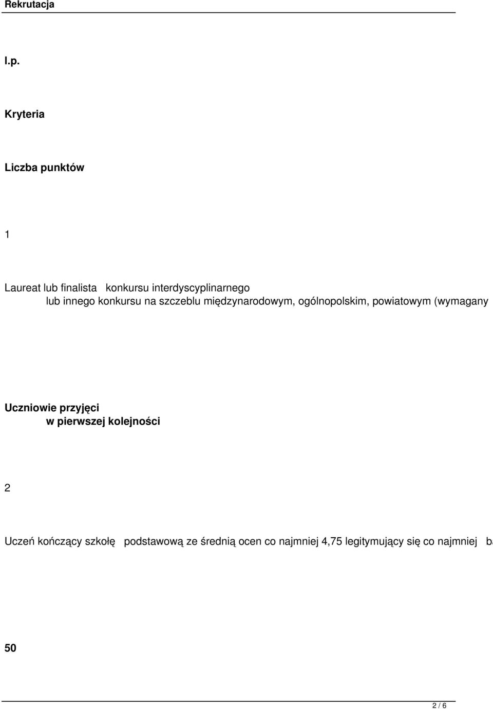 ogólnopolskim, powiatowym (wymagany Uczniowie przyjęci w pierwszej kolejności 2