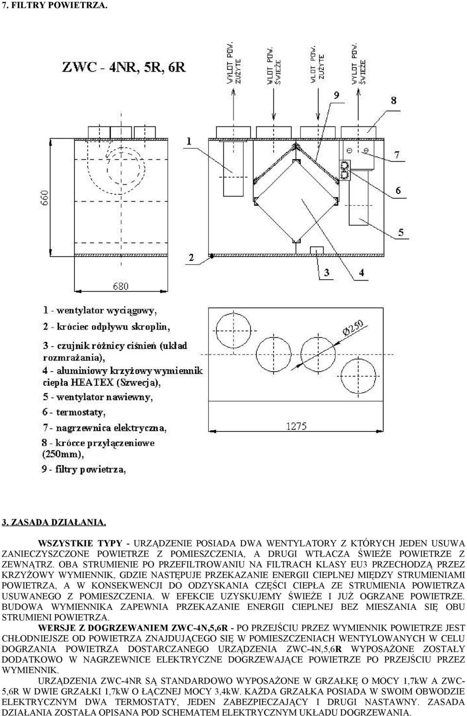 OBA STRUMIENIE PO PRZEFILTROWANIU NA FILTRACH KLASY EU3 PRZECHODZĄ PRZEZ KRZYŻOWY WYMIENNIK, GDZIE NASTĘPUJE PRZEKAZANIE ENERGII CIEPLNEJ MIĘDZY STRUMIENIAMI POWIETRZA, A W KONSEKWENCJI DO ODZYSKANIA