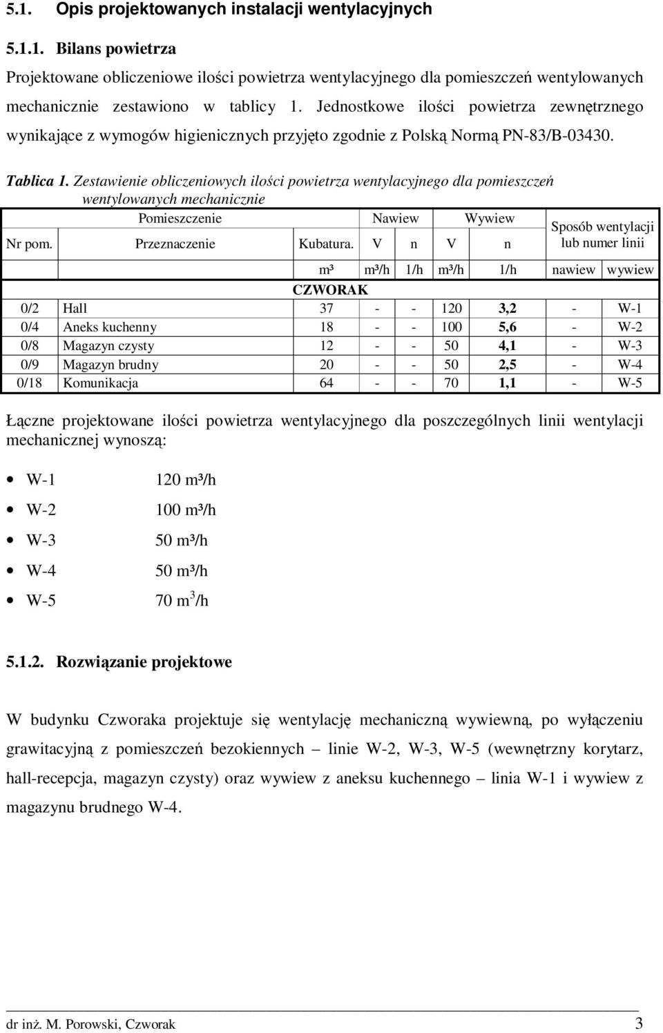 Zestawienie obliczeniowych ilości powietrza wentylacyjnego dla pomieszczeń wentylowanych mechanicznie Pomieszczenie Nawiew Wywiew Sposób wentylacji Nr pom. Przeznaczenie Kubatura.