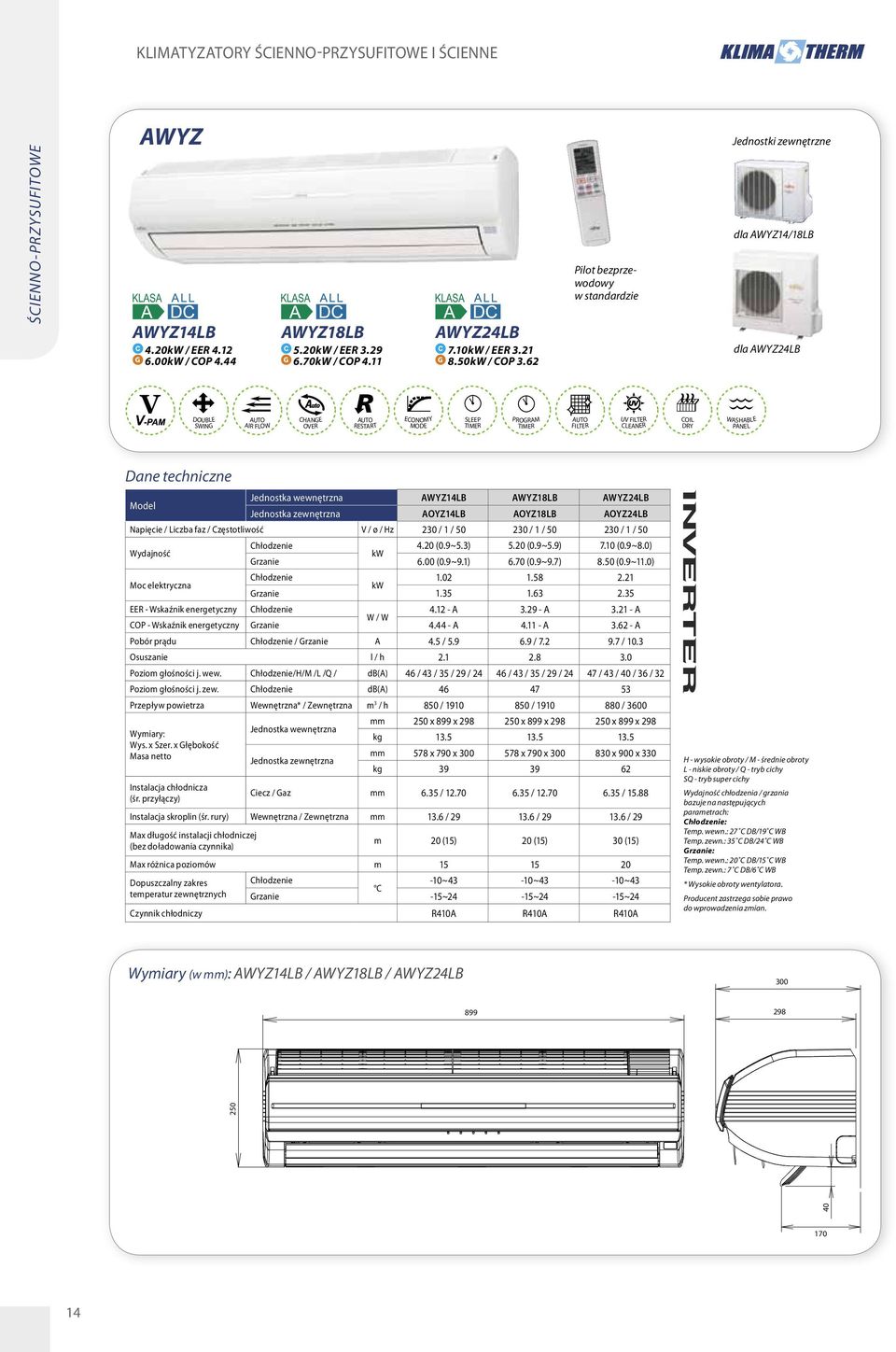 COIL DRY WASHABLE Dane techniczne model Jednostka wewnętrzna AWYZ14LB AWYZ18LB AWYZ24LB Jednostka zewnętrzna AOYZ14LB AOYZ18LB AOYZ24LB napięcie / liczba faz / częstotliwość V / ø / Hz 230 / 1 / 50