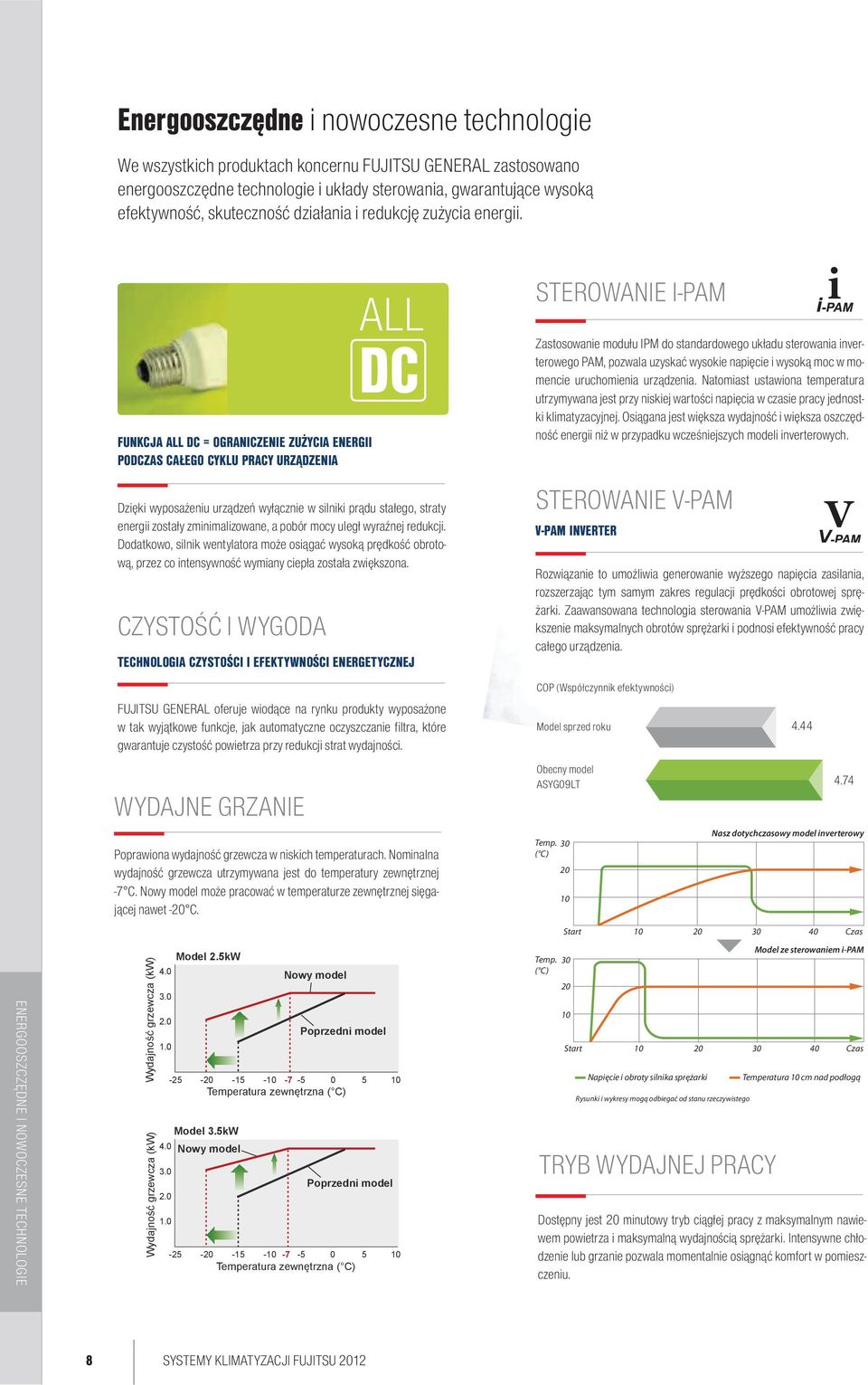 FUNKCJA ALL DC = OGRANICZENIE ZUŻYCIA ENERGII PODCZAS CAŁEGO CYKLU PRACY URZĄDZENIA ALL DC Dzięki wyposażeniu urządzeń wyłącznie w silniki prądu stałego, straty energii zostały zminimalizowane, a