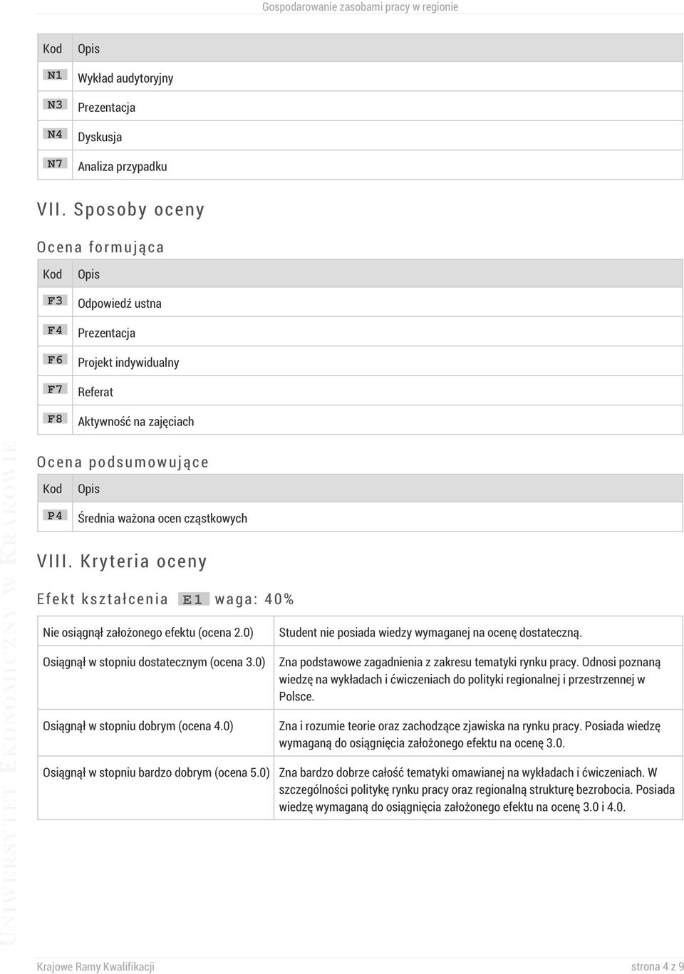 Kryteria oceny Efekt kształcenia E1 waga: 40% Nie osiągnął założonego efektu (ocena 2.0) Osiągnął w stopniu dostatecznym (ocena 3.0) Osiągnął w stopniu dobrym (ocena 4.