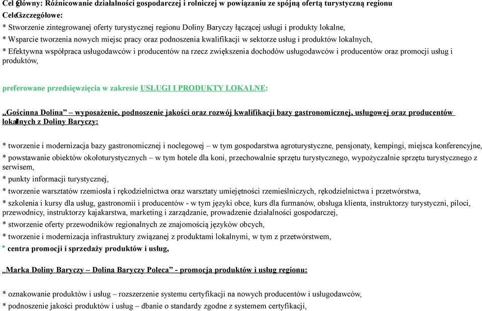 producentów na rzecz zwiększenia dochodów usługodawców i producentów oraz promocji usług i produktów, preferowane przedsięwzięcia w zakresie USŁUGI I PRODUKTY LOKALNE: Gościnna Dolina wyposażenie,