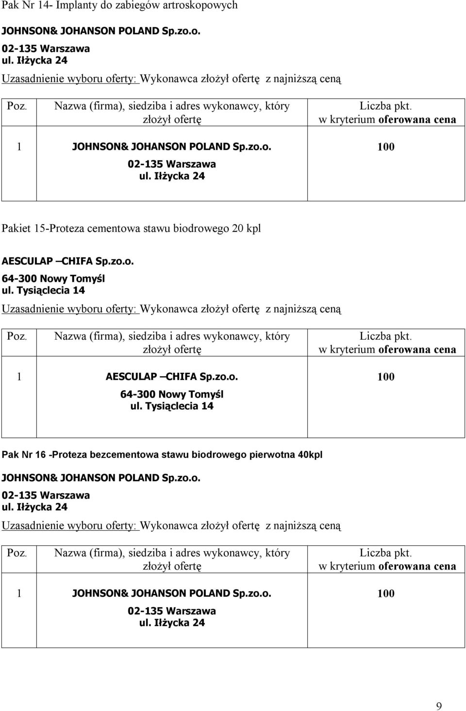 Tysiąclecia 4 Uzasadnienie wyboru oferty: Wykonawca z najniższą ceną AESCULAP CHIFA Sp.zo.o. 64-300 Nowy Tomyśl ul.