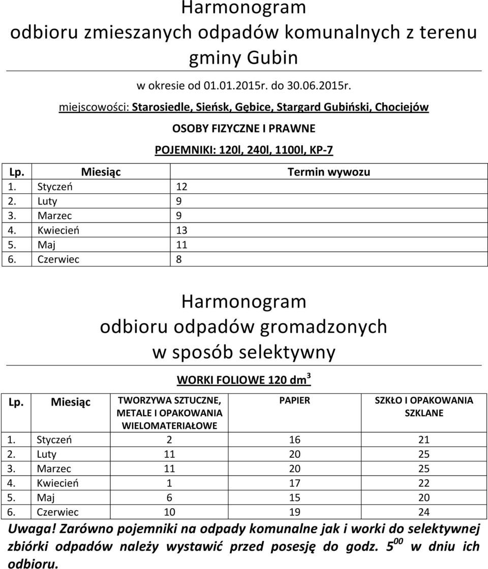 Maj 11 6. Czerwiec 8 1. Styczeń 2 16 21 2. Luty 11 20 25 3.