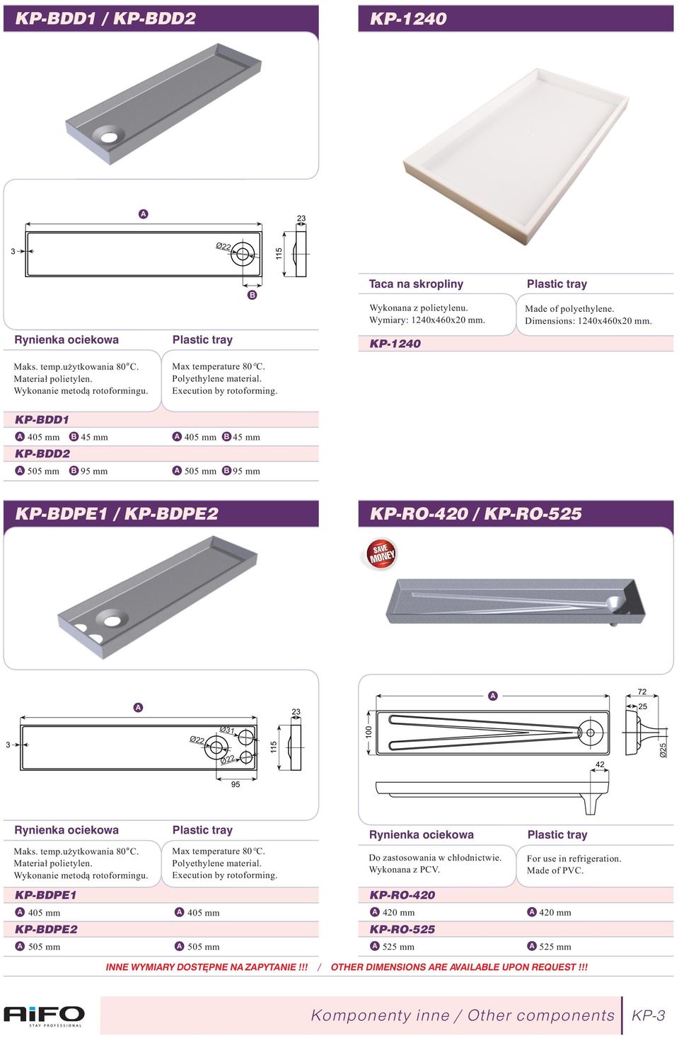 KP-DD1 405 mm 45 mm KP-DD2 505 mm 95 mm 405 mm 45 mm 505 mm 95 mm KP-DPE1 / KP-DPE2 KP-RO-420 / KP-RO-525 SVE 23 72 25 3 Ø22 Ø31 Ø22 115 100 42 Ø25 95 Pojemnik Rynienka z ociekowa tw. sztucznego Maks.