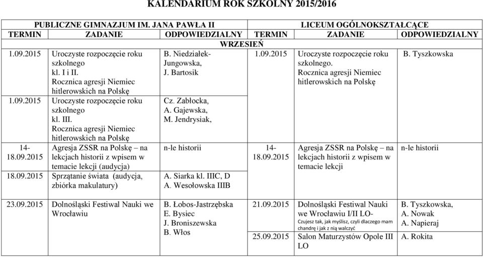 Zabłocka, A. Gajewska,, n-le historii 14-18.09.2015 A. Siarka kl. IIIC, D A. Wesołowska IIIB Agresja ZSSR na Polskę na lekcjach historii z wpisem w temacie lekcji n-le historii 23.09.2015 Dolnośląski Festiwal Nauki we Wrocławiu E.