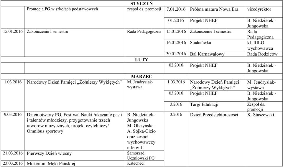 2016 Narodowy Dzień Pamięci Żołnierzy Wyklętych wystawa 9.03.