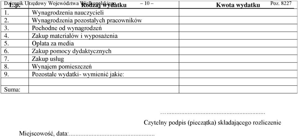 Zakup materiałów i wyposażenia 5. Opłata za media 6. Zakup pomocy dydaktycznych 7. Zakup usług 8.