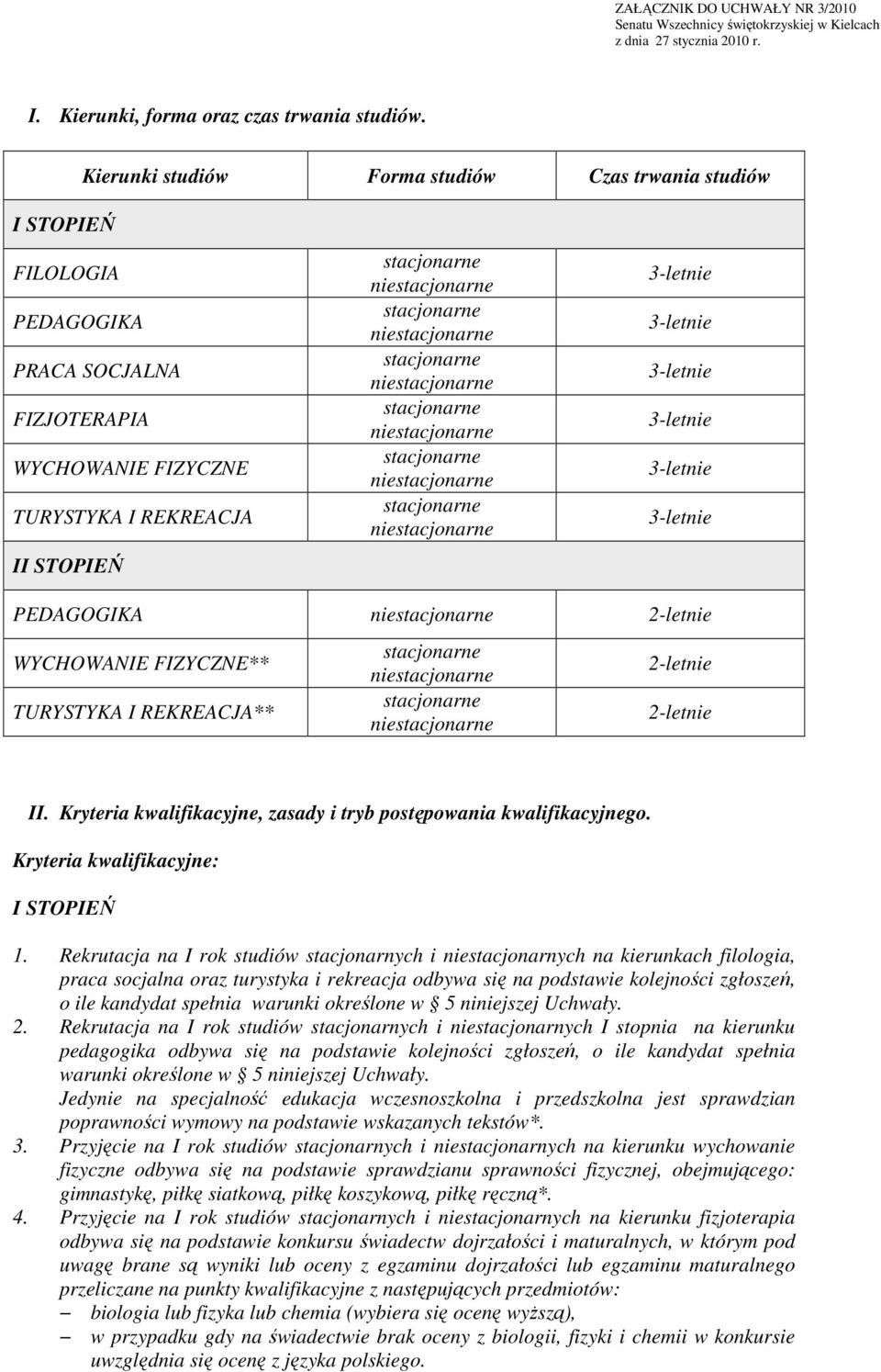 FIZYCZNE** TURYSTYKA I REKREACJA** 2-letnie 2-letnie II. Kryteria kwalifikacyjne, zasady i tryb postępowania kwalifikacyjnego. Kryteria kwalifikacyjne: I STOPIEŃ 1.