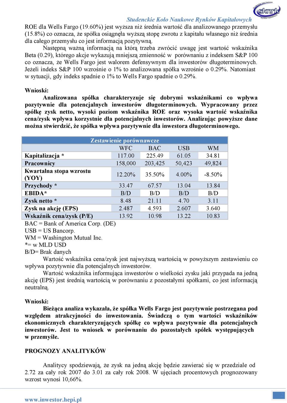 Następną ważną informacją na którą trzeba zwrócić uwagę jest wartość wskaźnika Beta (0.