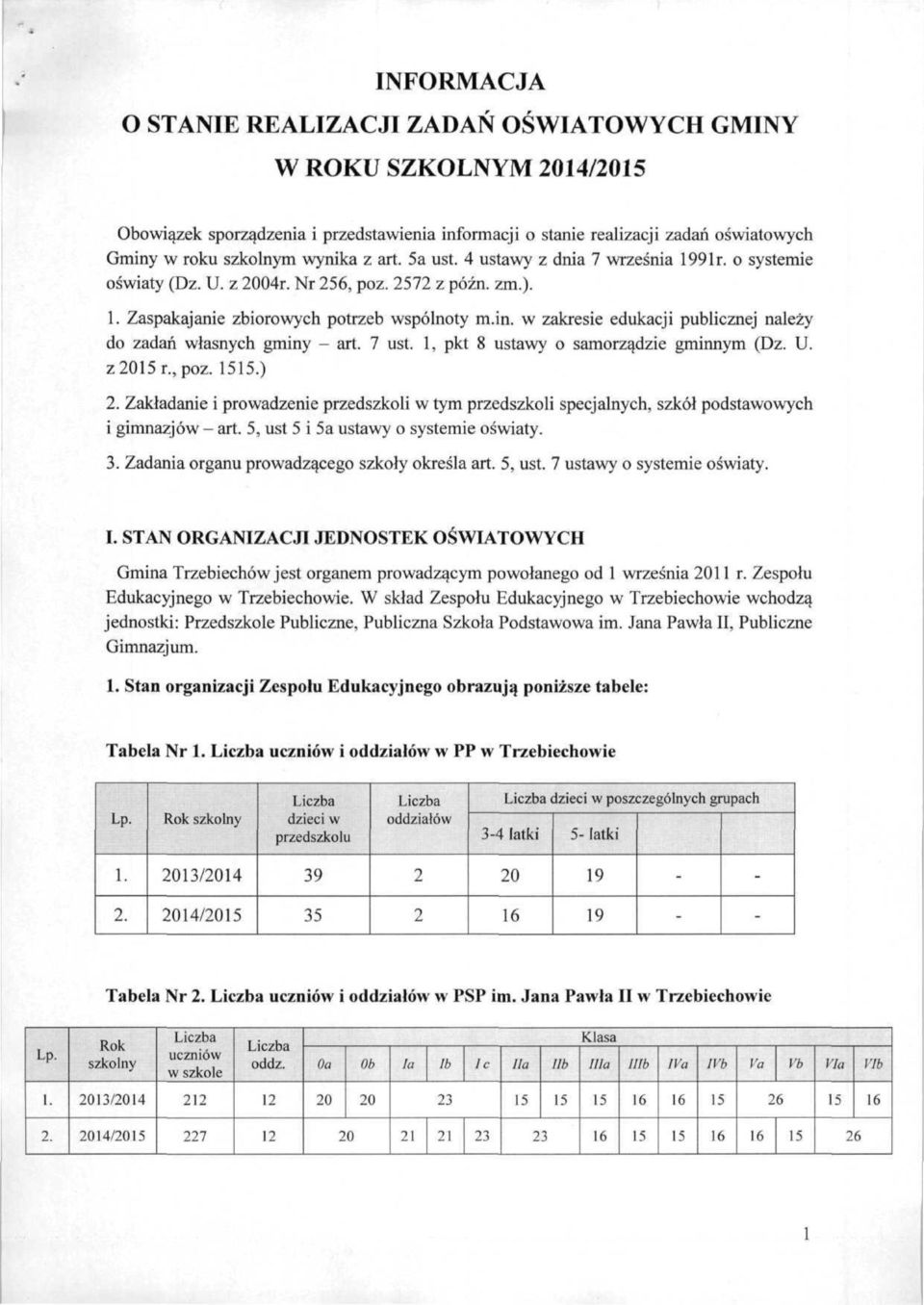 w zakresie edukacji publicznej należy do zadań własnych gminy art. 7 ust. l, pkt 8 ustawy o samorządzie gminnym (Dz. U. z 05 r., póz. 55.).
