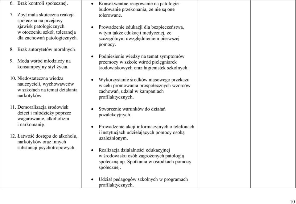 Prowadzenie edukacji dla bezpieczeństwa, w tym także edukacji medycznej, ze szczególnym uwzględnieniem pierwszej pomocy.