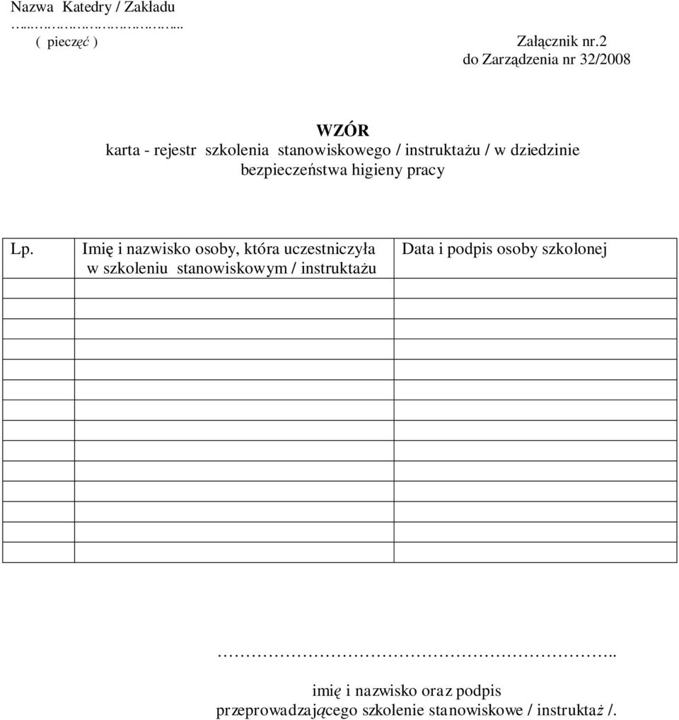 dziedzinie bezpieczeństwa higieny pracy Lp.