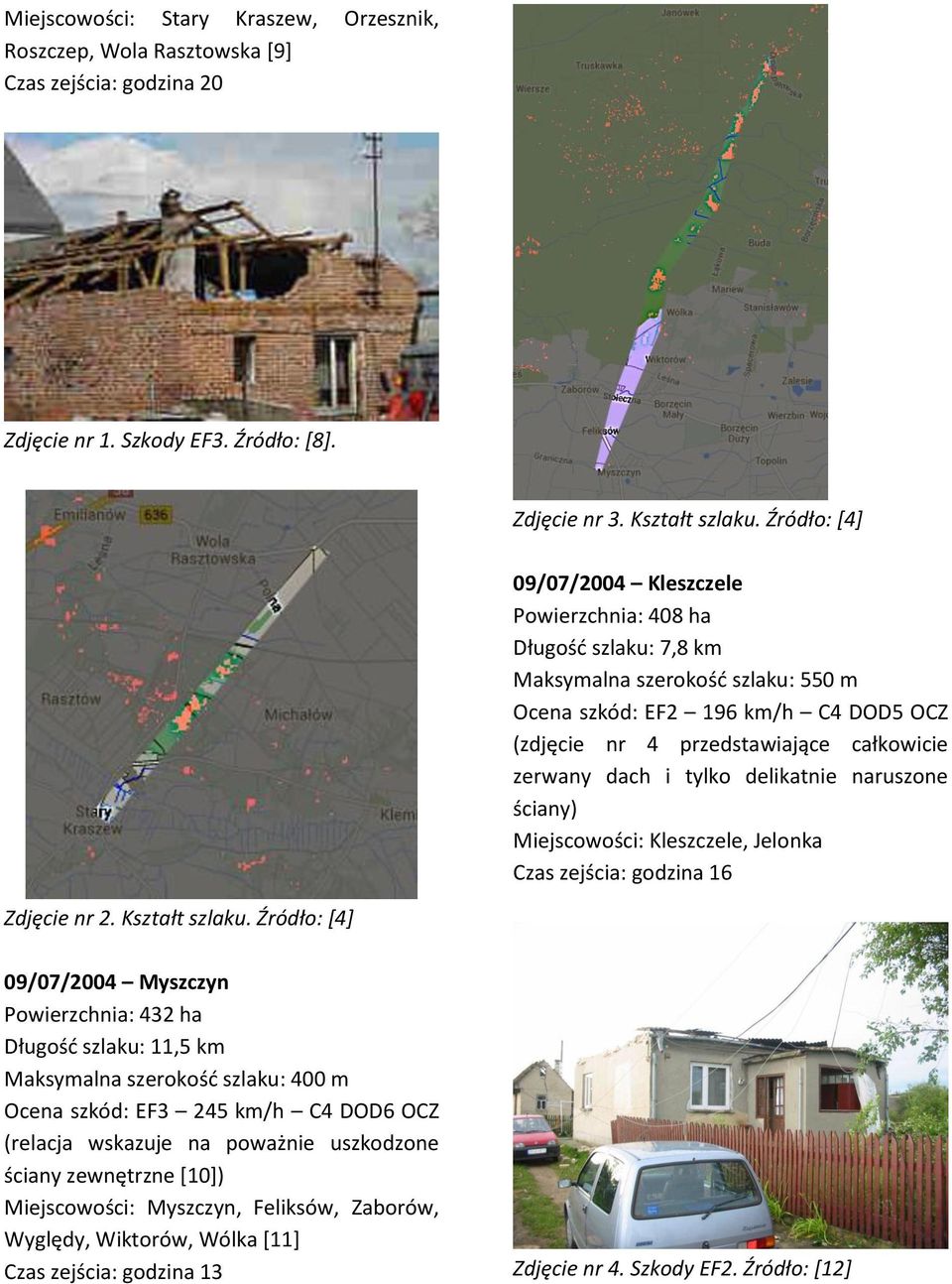 dach i tylko delikatnie naruszone ściany) Miejscowości: Kleszczele, Jelonka Czas zejścia: godzina 16 Zdjęcie nr 2. Kształt szlaku.