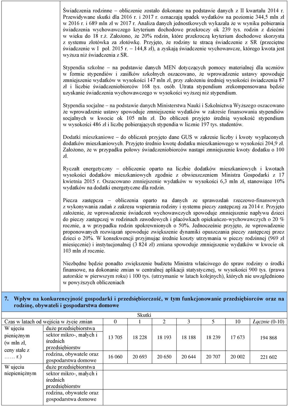 Przyjęto, że rodziny te stracą świadczenie z SR (przeciętne świadczenie w I poł. 2015 r. 144,8 zł), a zyskają świadczenie wychowawcze, którego kwota jest wyższa niż świadczenia z SR.