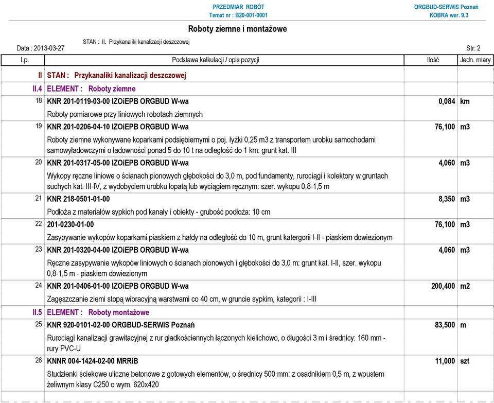 wykonywane koparkami podsiębiernymi o poj. łyżki 0,25 m3 z transportem urobku samochodami samowyładowczymi o ładowności ponad 5 do 10 t na odległość do 1 km: grunt kat.
