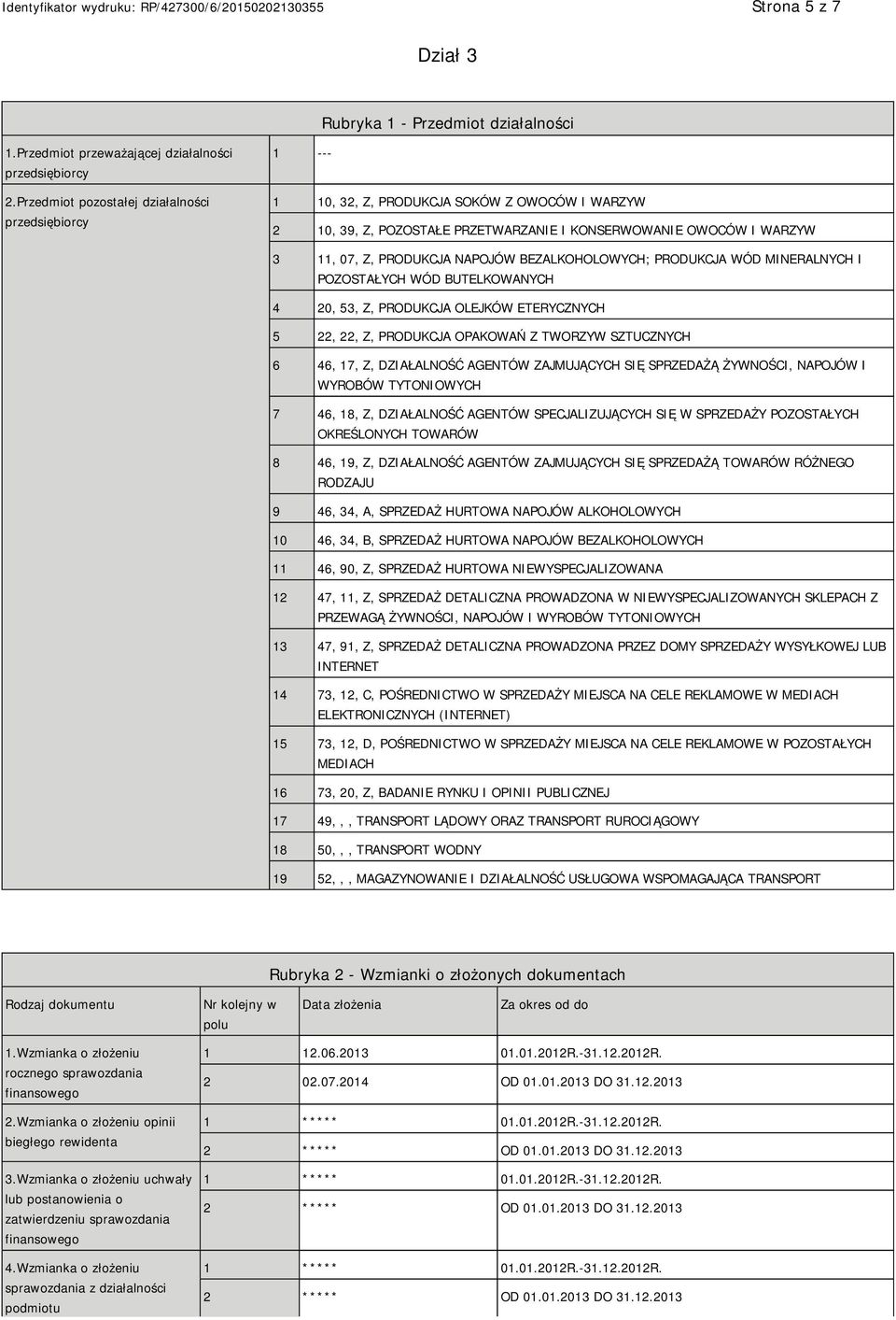 BEZALKOHOLOWYCH; PRODUKCJA WÓD MINERALNYCH I POZOSTAŁYCH WÓD BUTELKOWANYCH 4 20, 53, Z, PRODUKCJA OLEJKÓW ETERYCZNYCH 5 22, 22, Z, PRODUKCJA OPAKOWAŃ Z TWORZYW SZTUCZNYCH 6 46, 17, Z, DZIAŁALNOŚĆ