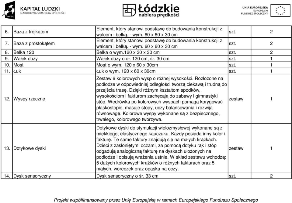 120 cm, śr. 30 cm szt. 1 10. Most Most o wym. 120 x 60 x 30cm szt. 1 11. Łuk Łuk o wym. 120 x 60 x 30cm szt. 1 12. Wyspy rzeczne 13. Dotykowe dyski Zestaw 6 kolorowych wysp o różnej wysokości.