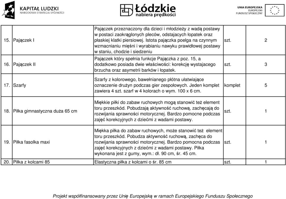 15, a dodatkowo posiada dwie właściwości: korekcję wystajacego brzucha oraz asymetrii barków i łopatek. Szarfy z kolorowego, bawełnianego płótna ułatwiające oznaczenie drużyn podczas gier zespołowych.