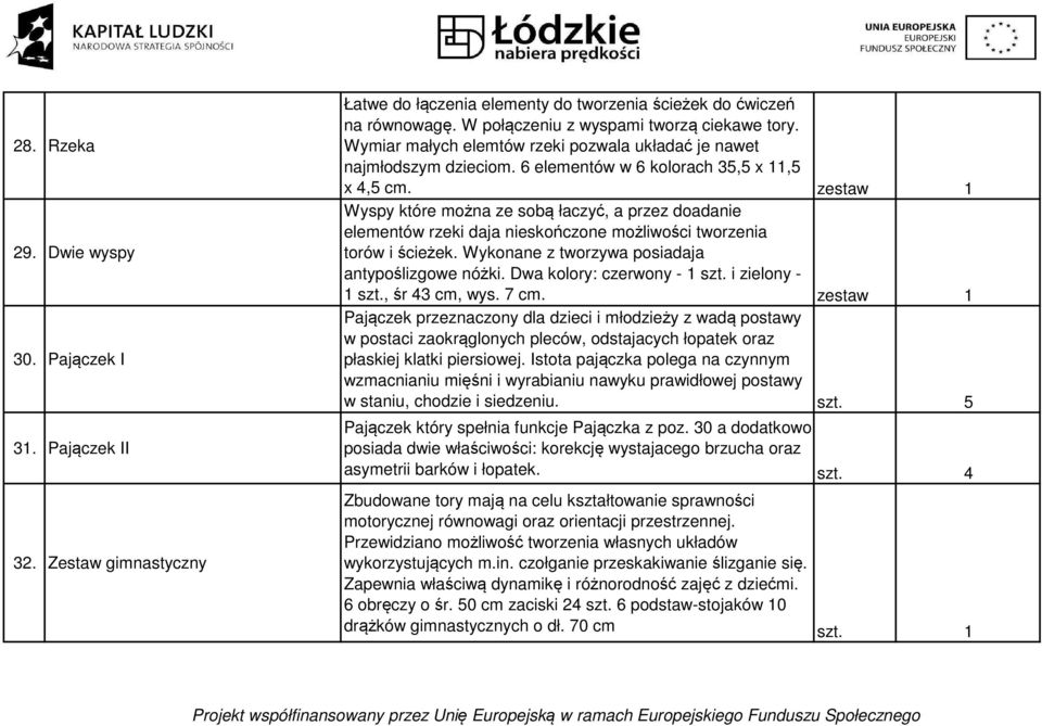 zestaw 1 Wyspy które można ze sobą łaczyć, a przez doadanie elementów rzeki daja nieskończone możliwości tworzenia torów i ścieżek. Wykonane z tworzywa posiadaja antypoślizgowe nóżki.