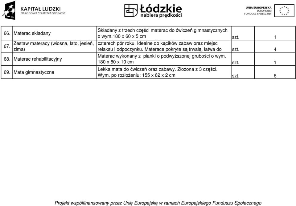Idealne do kącików zabaw oraz miejsc relaksu i odpoczynku. Materace pokryte są trwałą, łatwa do szt.