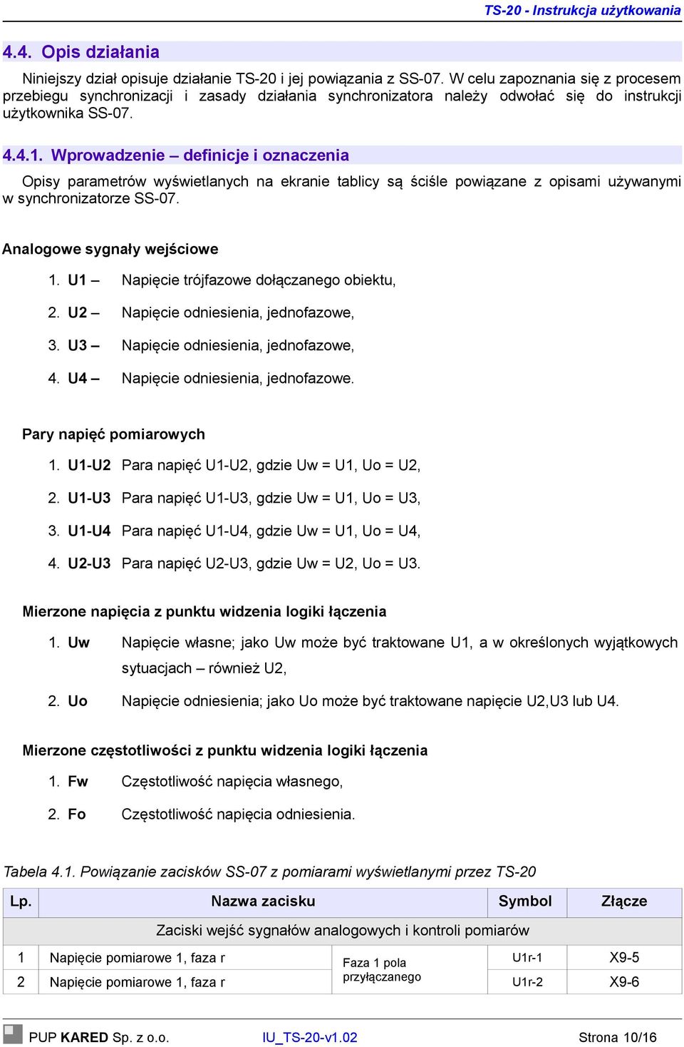 Wprowadzenie definicje i oznaczenia Opisy parametrów wyświetlanych na ekranie tablicy są ściśle powiązane z opisami używanymi w synchronizatorze SS-07. Analogowe sygnały wejściowe 1.