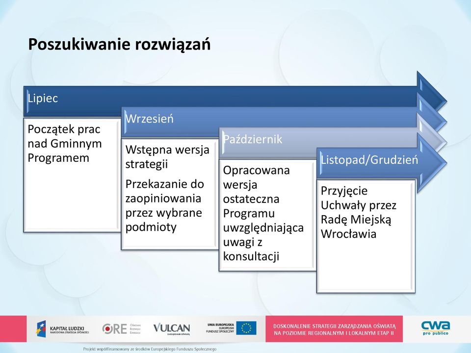 podmioty Październik Opracowana wersja ostateczna Programu uwzględniająca