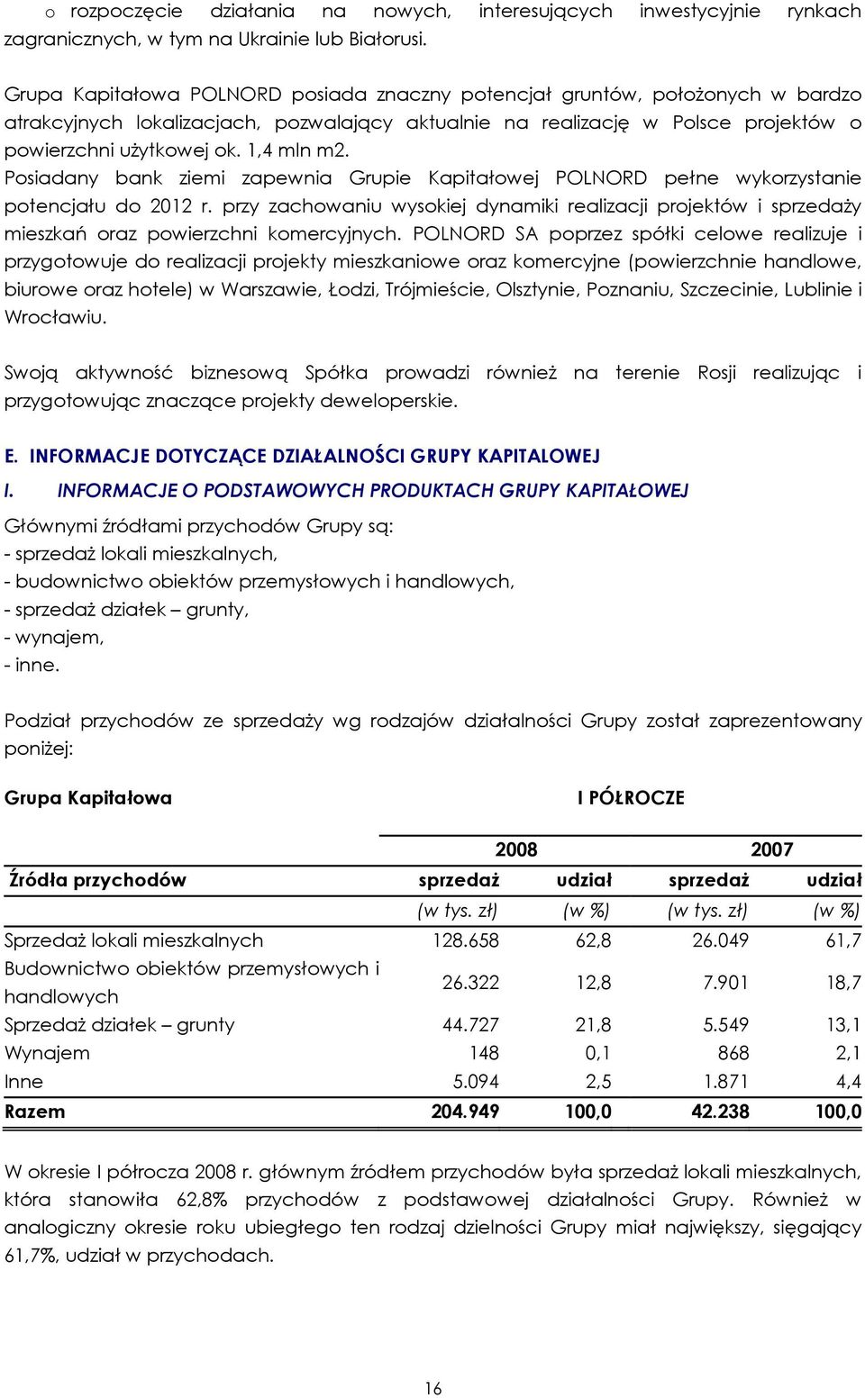 1,4 mln m2. Posiadany bank ziemi zapewnia Grupie Kapitałowej POLNORD pełne wykorzystanie potencjału do 2012 r.