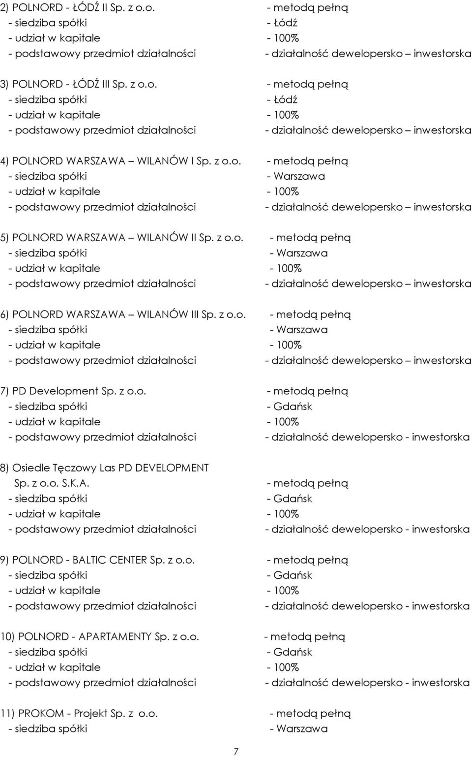 z o.o. - metodą pełną - siedziba spółki - Warszawa - podstawowy przedmiot działalności - działalność dewelopersko inwestorska 7) PD Development Sp. z o.o. - metodą pełną - siedziba spółki - Gdańsk - podstawowy przedmiot działalności - działalność dewelopersko - inwestorska 8) Osiedle Tęczowy Las PD DEVELOPMENT Sp.