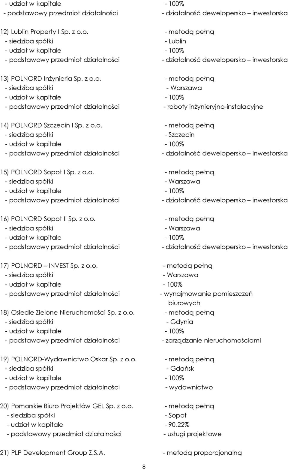 z o.o. - metodą pełną - siedziba spółki - Warszawa - podstawowy przedmiot działalności - działalność dewelopersko inwestorska 16) POLNORD Sopot II Sp. z o.o. - metodą pełną - siedziba spółki - Warszawa - podstawowy przedmiot działalności - działalność dewelopersko inwestorska 17) POLNORD INVEST Sp.