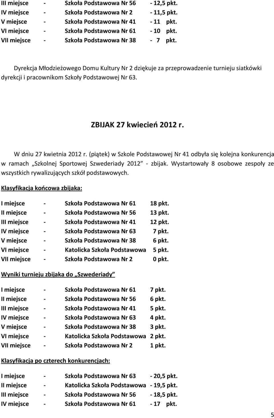 ZBIJAK 27 kwiecień 2012 r. W dniu 27 kwietnia 2012 r. (piątek) w Szkole Podstawowej Nr 41 odbyła się kolejna konkurencja w ramach Szkolnej Sportowej Szwederiady 2012 - zbijak.