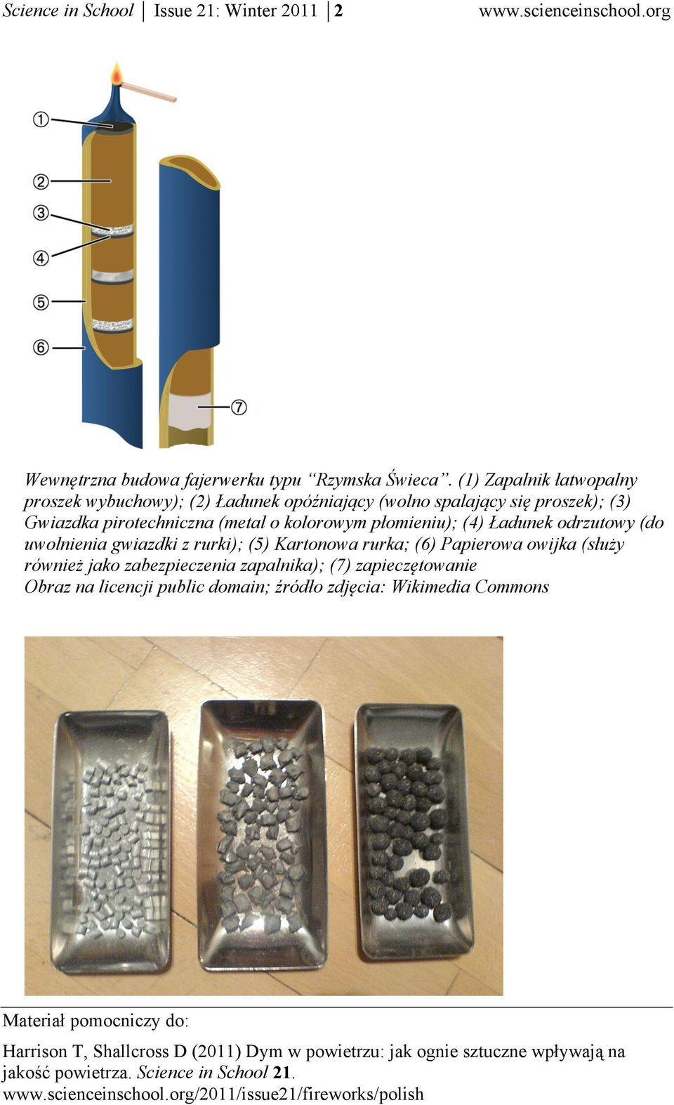 pirotechniczna (metal o kolorowym płomieniu); (4) Ładunek odrzutowy (do uwolnienia gwiazdki z rurki); (5) Kartonowa