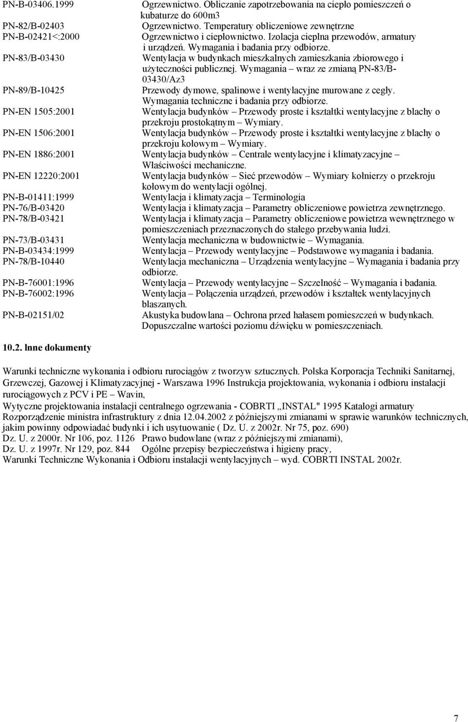 PN-83/B-03430 Wentylacja w budynkach mieszkalnych zamieszkania zbiorowego i użyteczności publicznej.