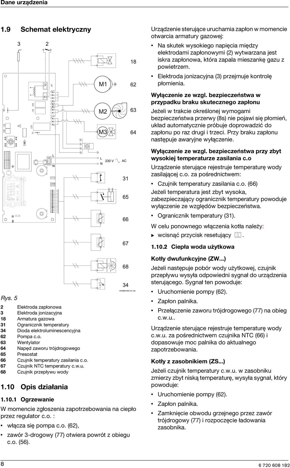 meszankę gazu z powetrzem. Elektroda jonzacyjna (3) przejmuje kontrolę płomena. Wyłączene ze wzgl.